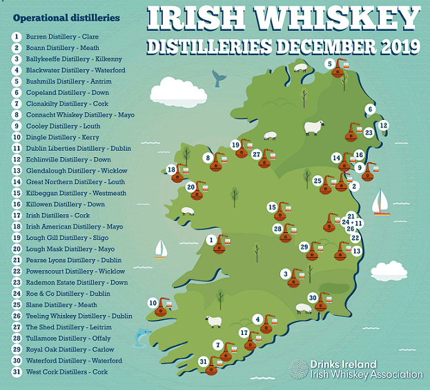 ireland whiskey tour map